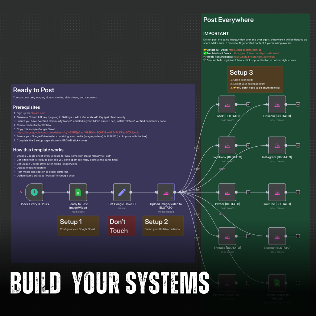 automation-workflows-build-optimized-funnels-n8n